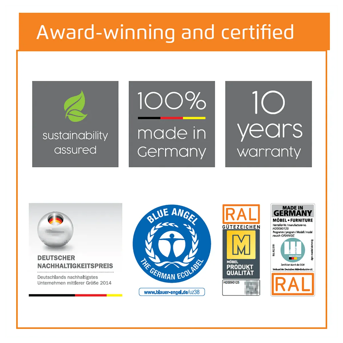Collection of certification logos including sustainability, made in Germany, warranty, and eco-labels on a white background.
