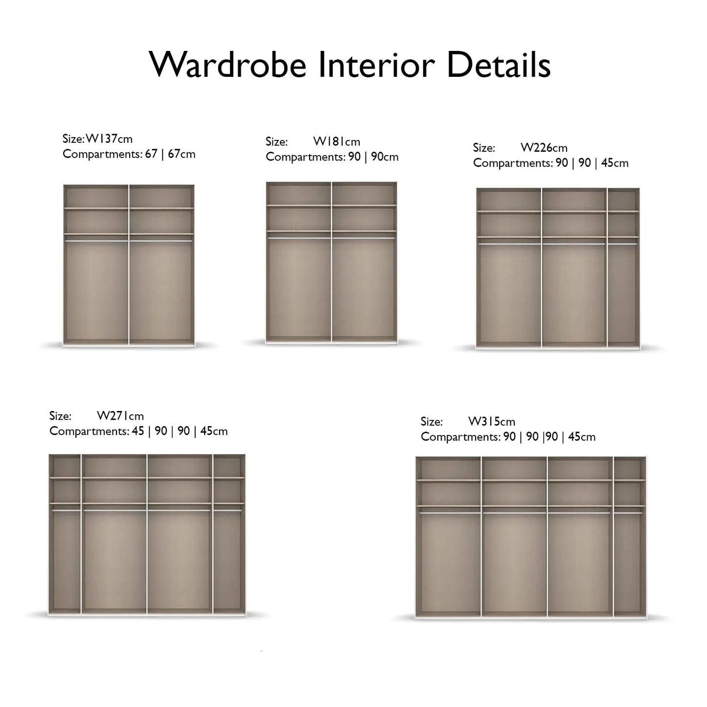Rauch Wardrobe interior details with various sizes and compartment configurations on a white background.