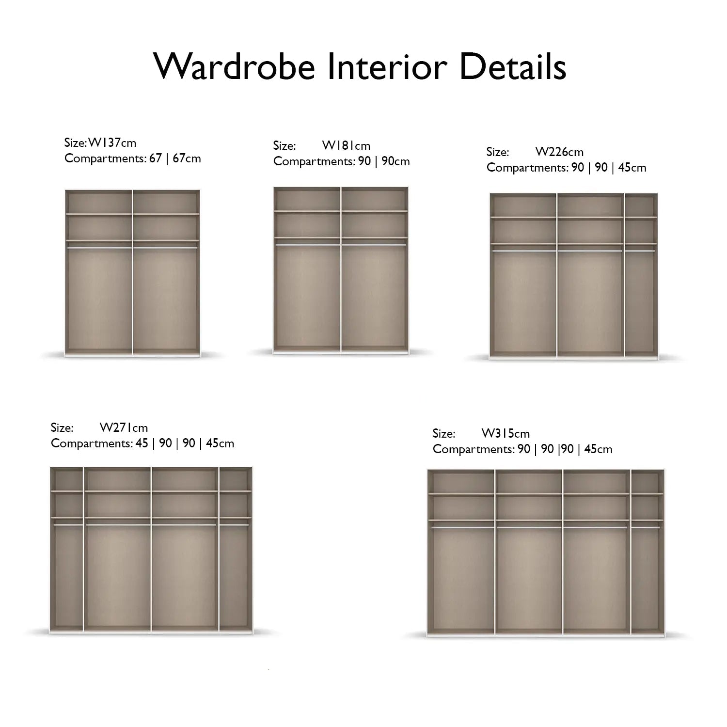 Rauch Wardrobe interior details with various sizes and compartment configurations on a white background.