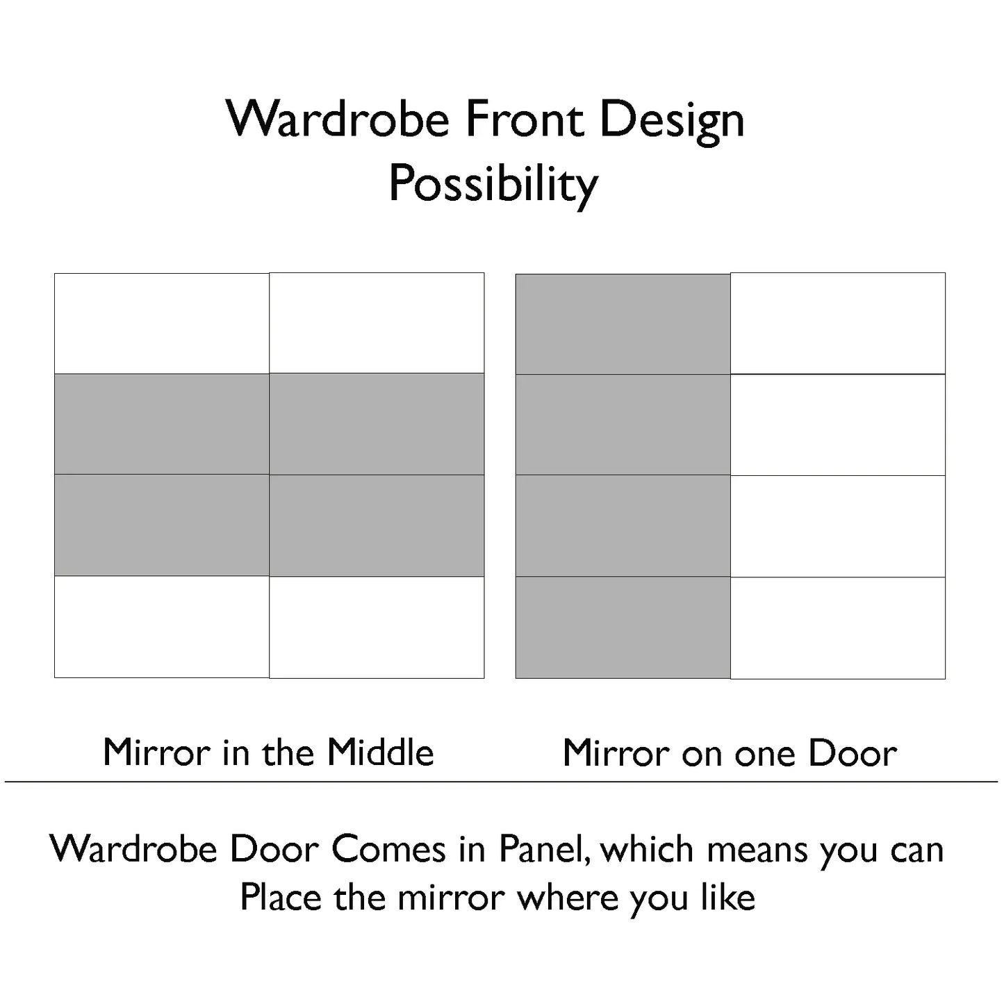 Diagram showing two wardrobe front design possibilities with mirrors.