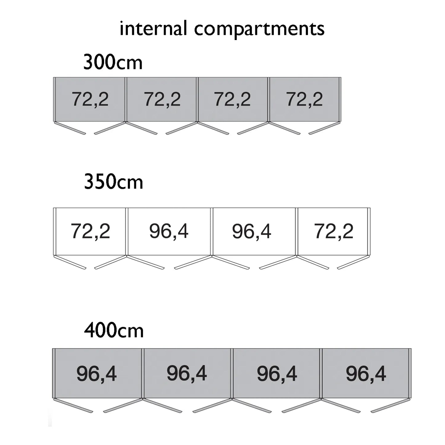 Wiemann Amelia 300cm Bi-Folding Door Wardrobe with Drawers