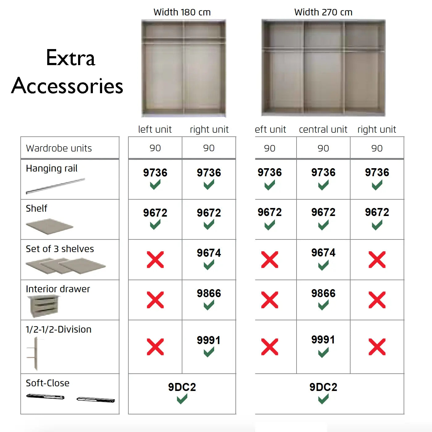 Elon 181cm White Sliding Door Wardrobe with Drawers & Grey Mirror - Extra Accessories Options
