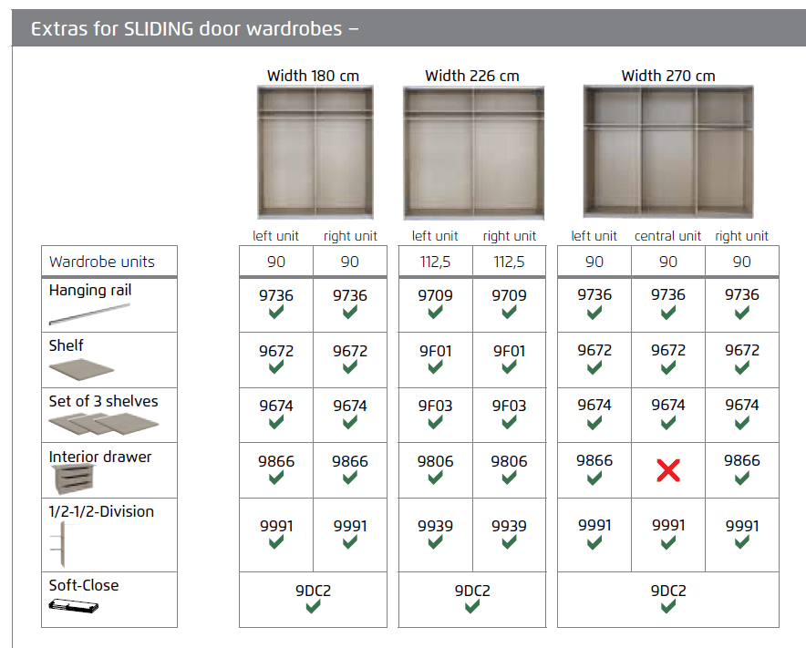 Mali Graphite 3 Sliding Door 271cm Wide Wardrobe with Mirror - Interior Details