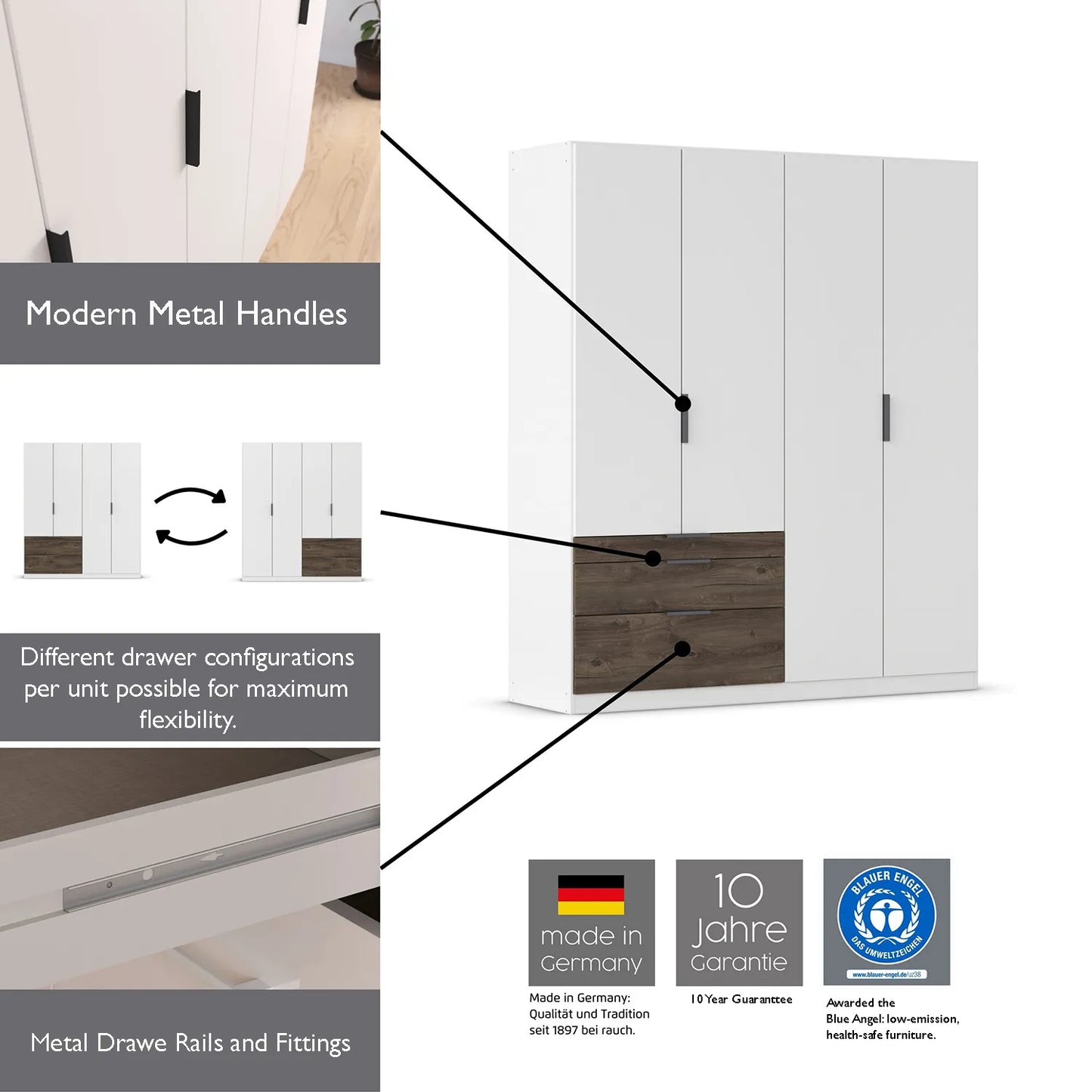 White wardrobe with brown accents and modern metal handles, featuring text about product features and certifications.