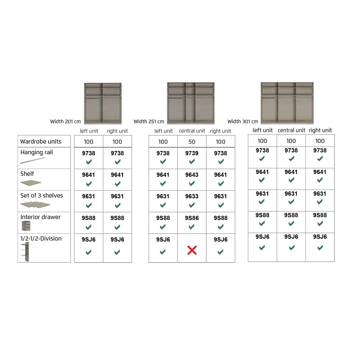 Rauch Luana Wardrobe Interior Possibility chart