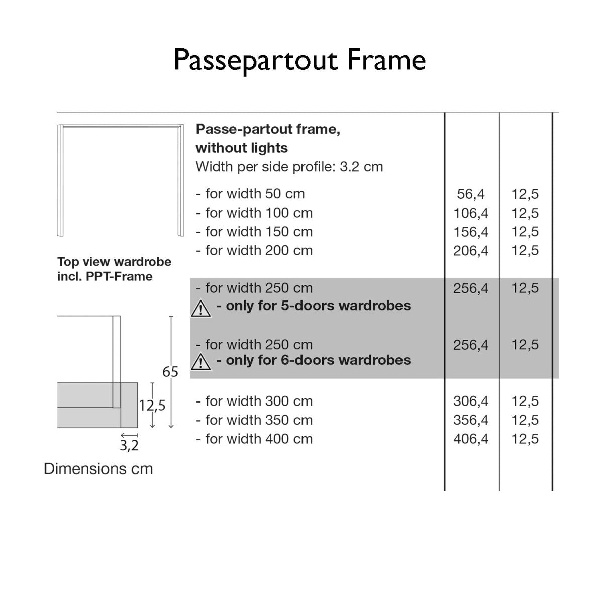 Passepartout Frame For Wiemann Stylo Wardrobe