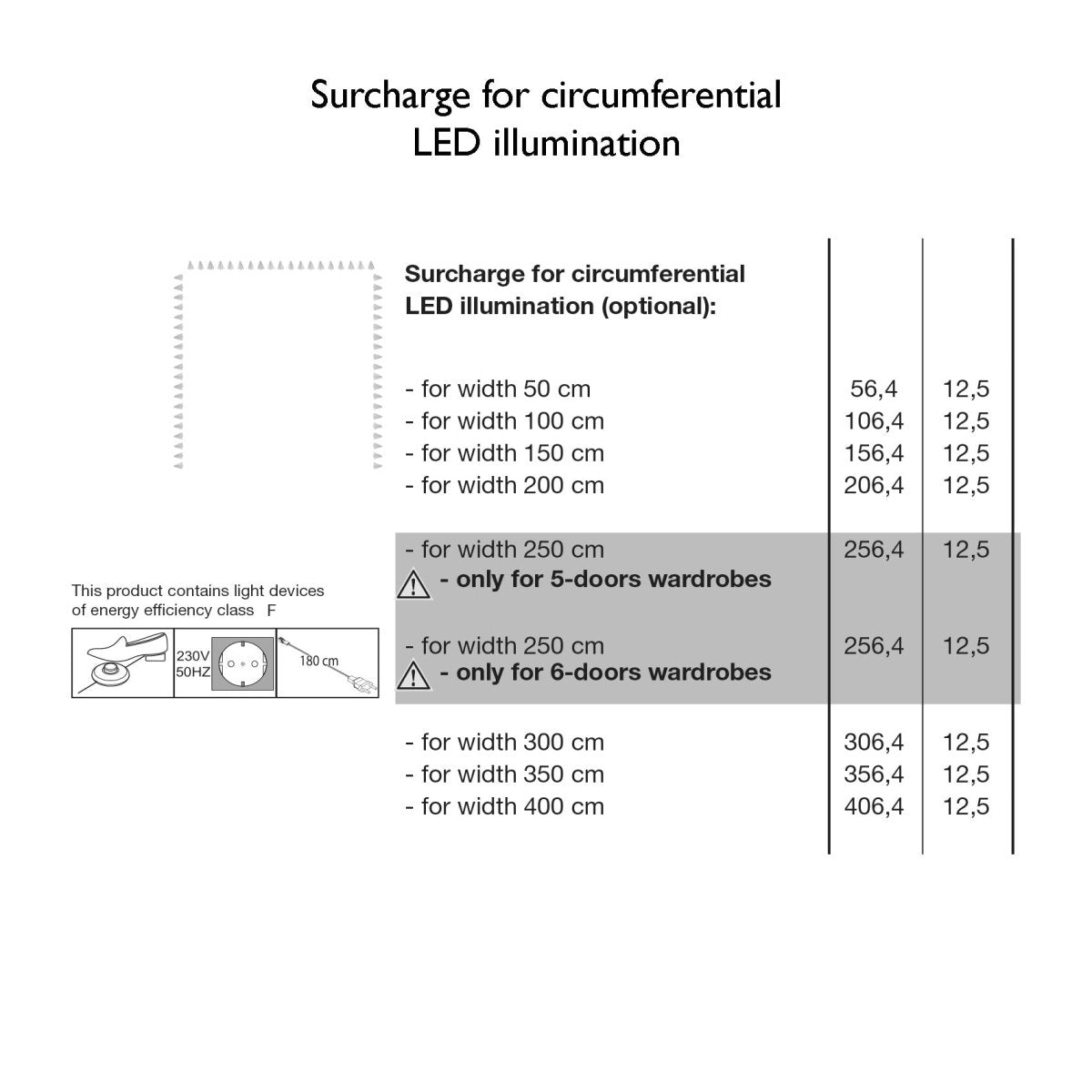 Passepartout Frame For Wiemann Stylo Wardrobe