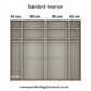 Measurement chart of a standard interior of a wardrobe with dimensions labeled - Width 271cm