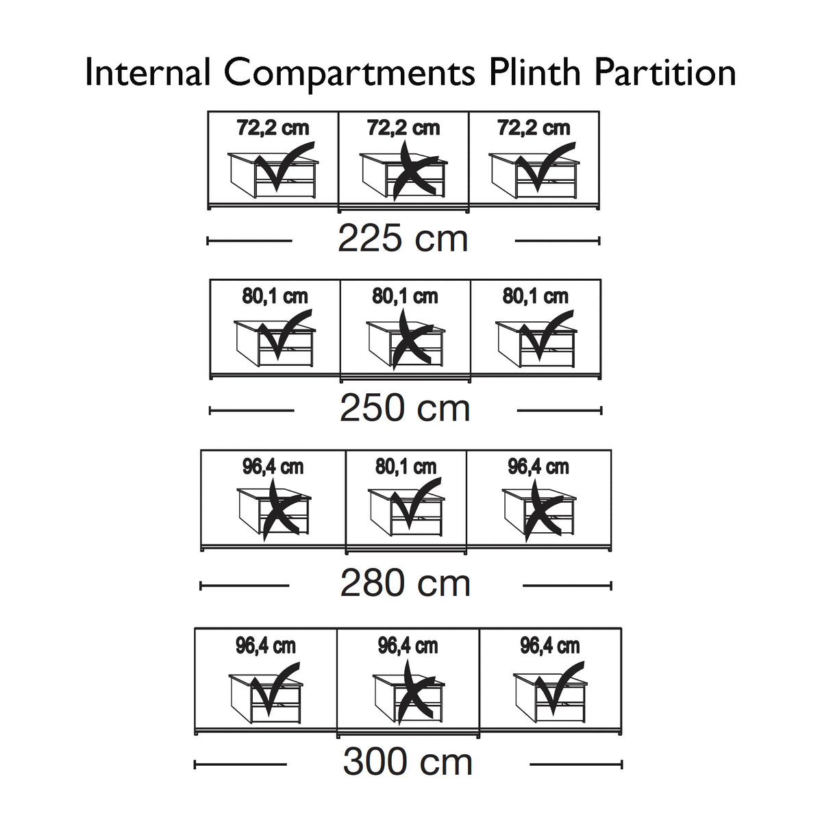 A black-and-white technical diagram titled 'Internal Compartments Plinth Partition' showing four width options (72,2 cm, 80,1 cm, 96,4 cm, and 225 cm, 250 cm, 280 cm, 300 cm) with line drawings of plinth compartments and star/check symbols indicating configuration options.